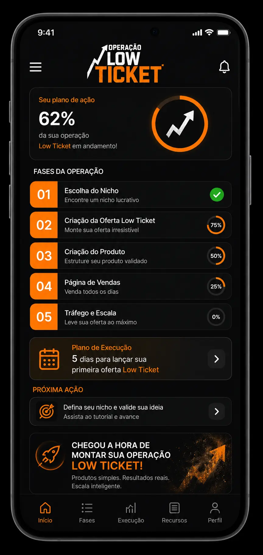 App Operação Low Ticket — checklist com IA, prompts e progresso do seu produto digital